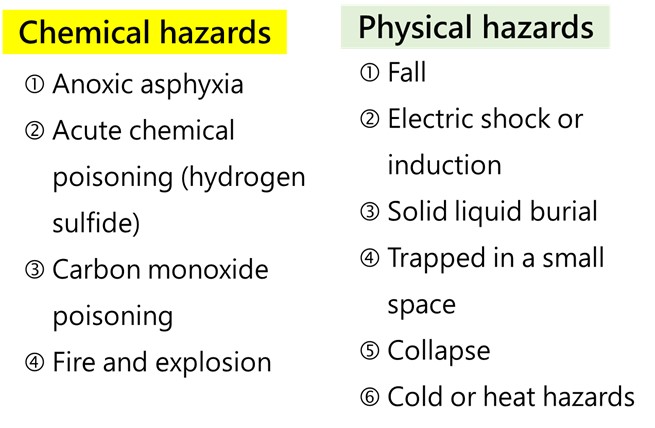 hazard category e